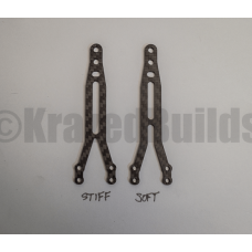 Split Sticks Split Sticks